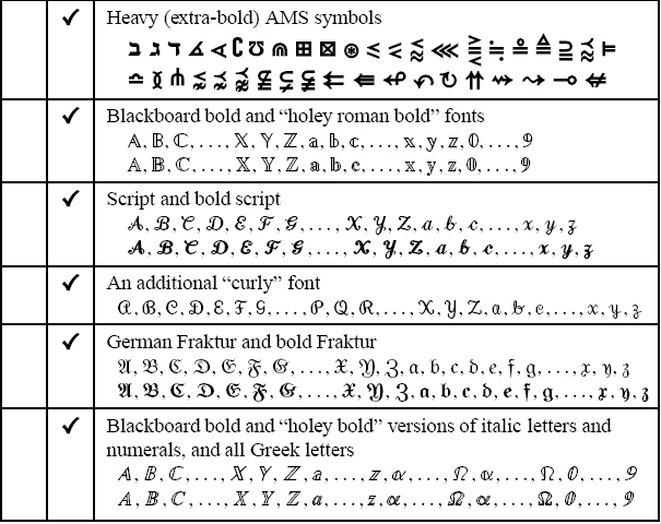 latex-script-letters-levelings