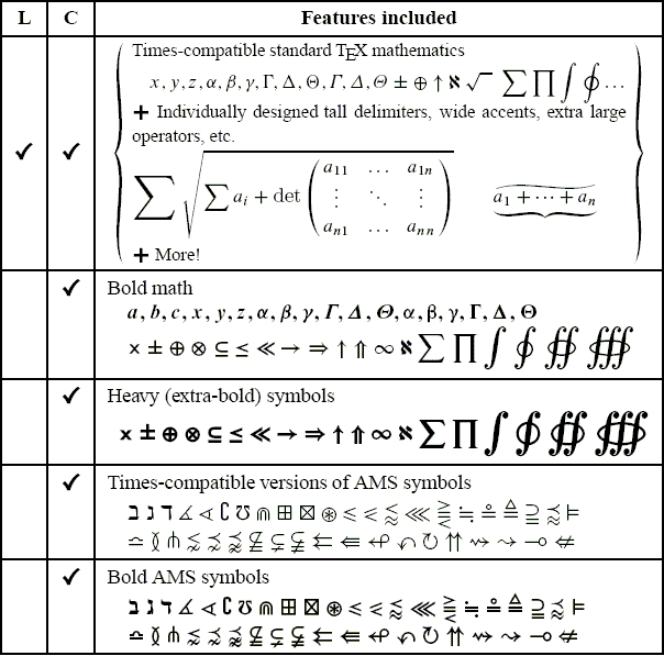 Math tex